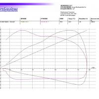 Clutch kit (STAGE 1) CFMOTO CFORCE 1000