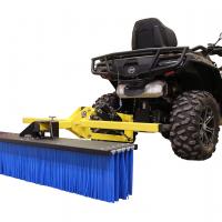 Receiver Mount System (electro-hydraulic)